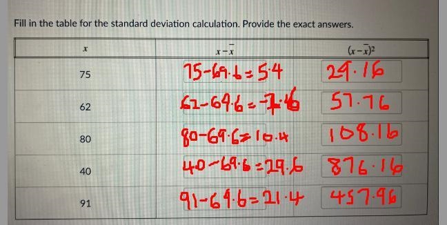 Need help with what numbers you subtract or how to solve for this chart-example-1