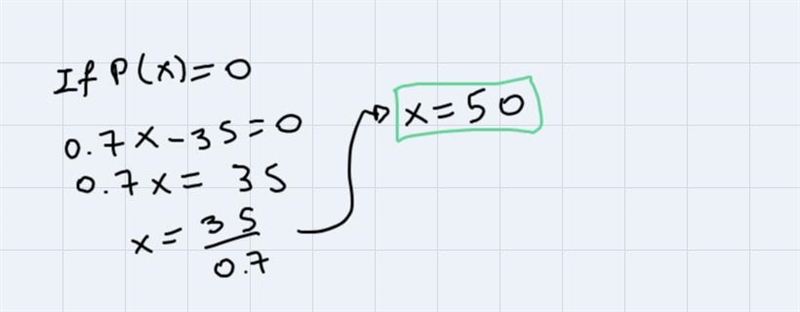 If C(x) = 2.5x + 35 is the cost function and R(x) = 3.2x is the revenue function, then-example-2