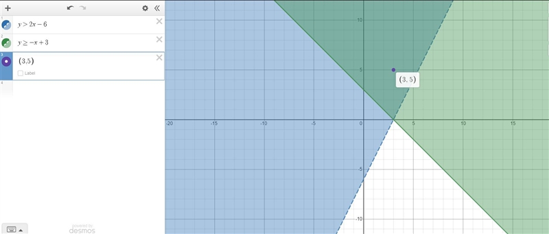 Solve the following system of inequalities graphically on the set of axes below. State-example-3