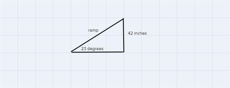 A wheelchair access ramp has an angle elevation of 23 degrees . if the ramp reaches-example-1