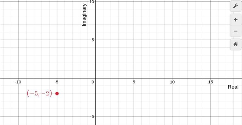 1. Graph each point on the imaginary plane. The first number x is along thehorizontal-example-2