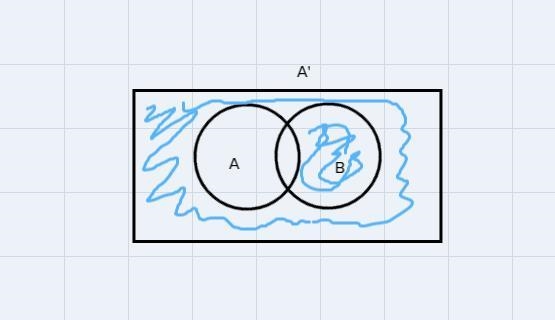 A' ∩ B Can you construct it to venn diagram?-example-2