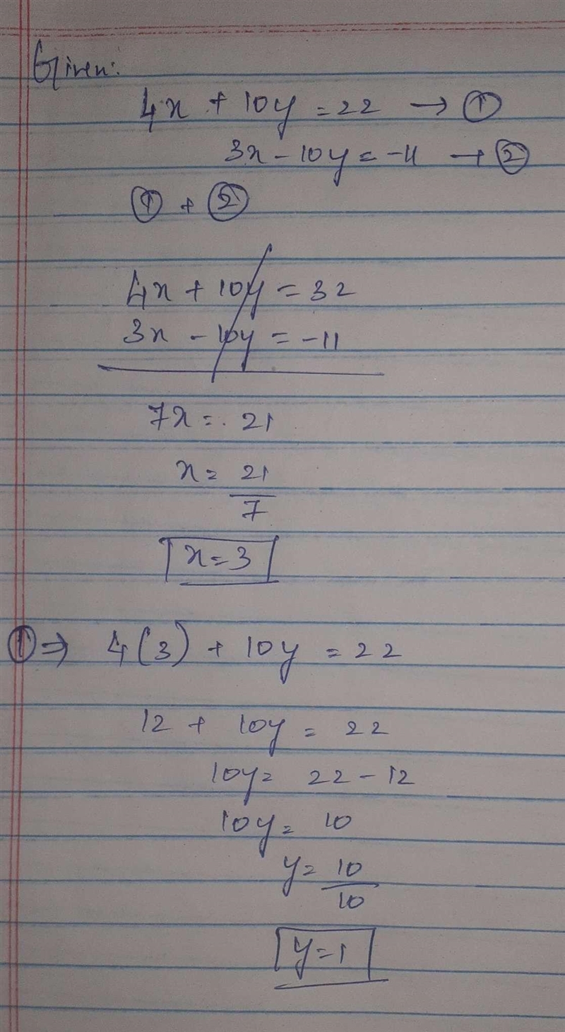 Solve the system using elimination.4x+10y=323x-10y=-11The solution is ______-example-1