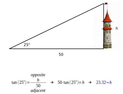 The wire supporting the tower makes a 25° angle of elevation with the ground. If the-example-1