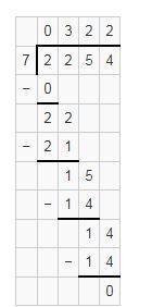 Which choice shows the correct solution to 22544 7? 322 7) 2254 -21 OA. 2 B. 36 R-example-1