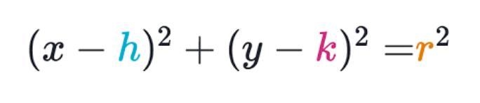 The equation below describes a circle. What are the coordinates of the centerof the-example-1