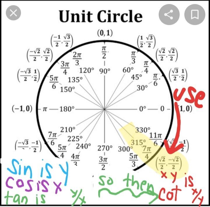 Find the exact value of cot7pi/4-example-1