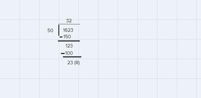 Graph -1-15 and its opposite.-41-3-2-1012.34-example-1