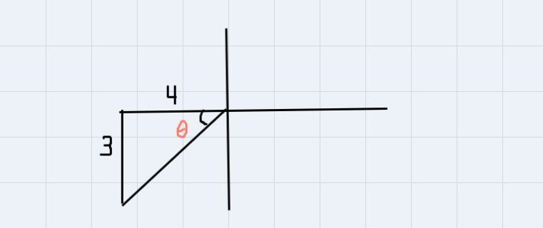 Draw an angle in standard position such that the terminal side passes through the-example-1