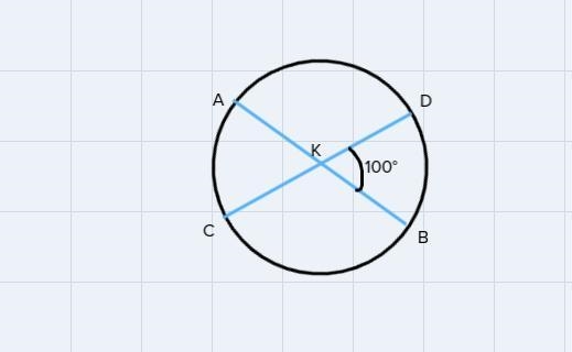 Diameters AB and CD of circle K intersect such that mZBKD = 100°.The measure of arc-example-1