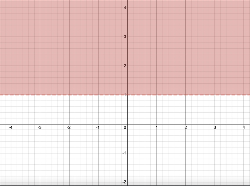 Hello i have a upcoming test and want to know how to solve this-example-2