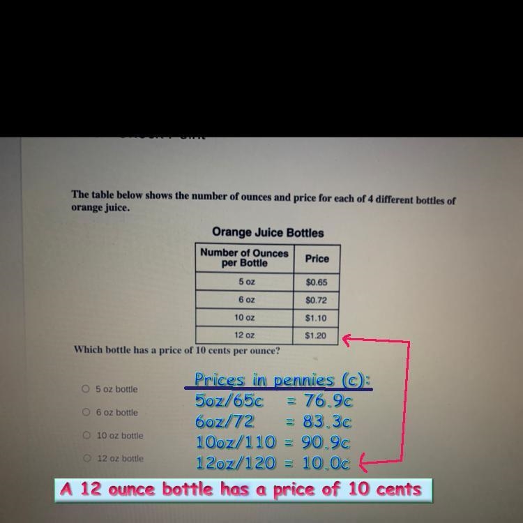 The table below shows the number of ounces in price for each of the four different-example-1