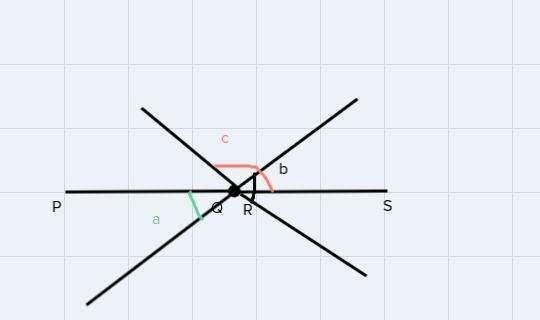 If bar (PQ) is parallel to bar (RS), prove that b + c = 180 ° + a-example-1