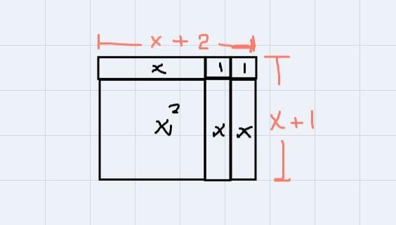 How do you find the product area and sum area of a rectangle?-example-2