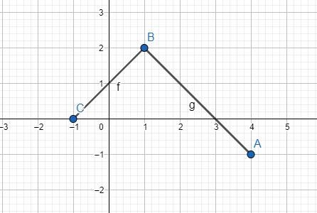 Name the ordered pair for a fourth point, S, so that PQRS will be the four vertices-example-1