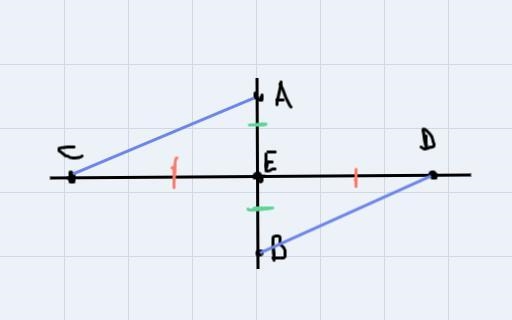 Let's say you have two like segments, AB and CD which bisects each other at point-example-1