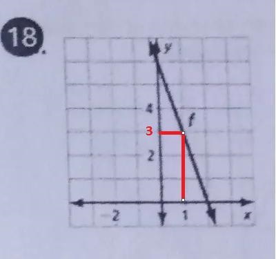 I need help with my algebra-example-1