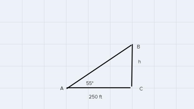 An architect is standing 250 feet from the base of a building and would like to know-example-1