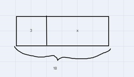 Draw a tape diagram that represents 3 + x = 18-example-1