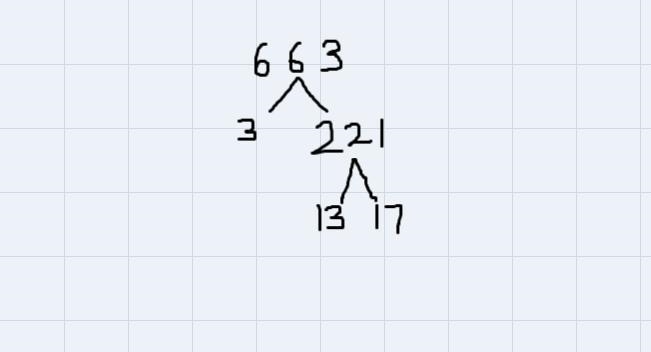 Find the prime factorization of each numbera. 663b. 442-example-1