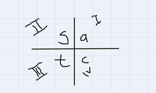 3. If sin(θ ) = −1/4 and θ is in the third quadrant, find cos(θ ).-example-1