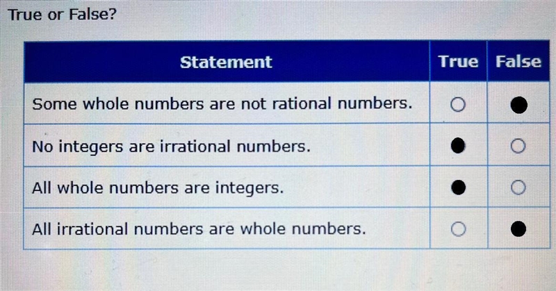 SUPER HARD HELP!True or False?Please Click Picture For The Questions! P.S. Please-example-2