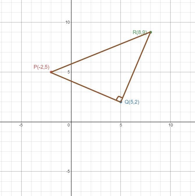 A right triangle has vertices P(-2,5), Q(5,2) and R(8,9). Whatare the coordinates-example-1