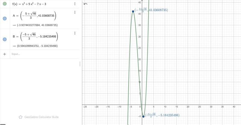 Find all critical points of the function f(x) = x^3 + 5x^2 - 7x - 3.The critical point-example-1