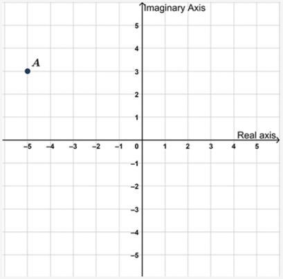 Point A is shown on the complex plane.What is the standard form of the complex number-example-1