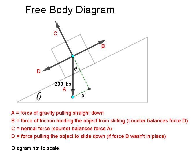 Please help Math-correct answers only!! Have number with correct answers/letters!-example-1