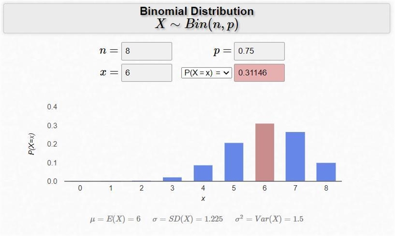 Abby took an 8-question multiple-choice quiz. Suppose that her probability of correctly-example-1