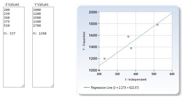 Which equation could be a prediction equation for data points shown in the scatter-example-1