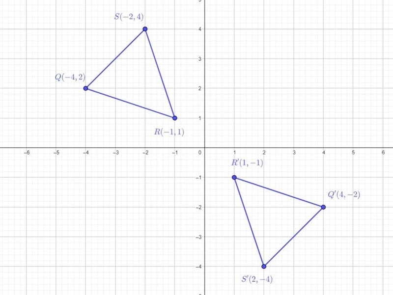 Answer the questions by drawing on the coordinate plane below. You may need to print-example-1