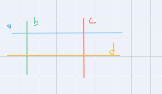 How is a related to d? a is perpendicular to b, b is parallel to c, and c is perpendicular-example-1