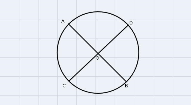 To construct a square inscribed in a circle, match the corresponding steps to the-example-3