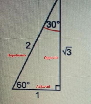 Use a 30 - 60 - 90 triangle to find the tangent of 60 Degrees-example-1