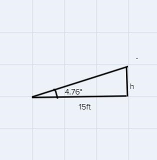 By law, a wheelchair service ramp may be inclinedno more than 4.76º. If the base of-example-1