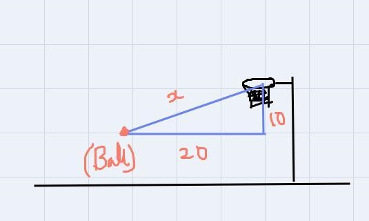 Explain the Pythagorean Theorem, and provide two additional examples (other than football-example-3