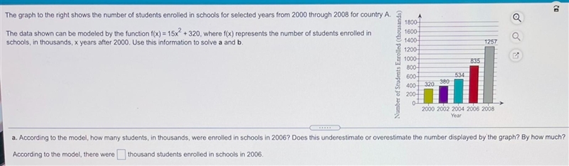 Hello I need help pleasePart b: According to the model, in what year an amount of-example-1