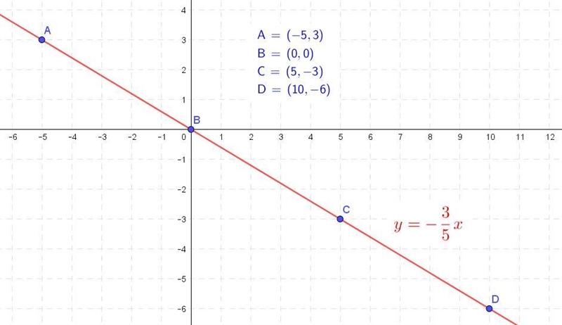 Need answer for this, urgent. thanks in advance!-example-1