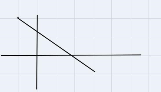 Describe the transformation(s) on the graph of the parent function f (x) = x that-example-1