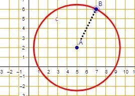 How do I fins the slope of AB and the tangent line?-example-1