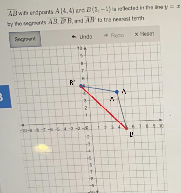 Line AB with endpoints A(4,4) and B(5,-1) is reflected in the line y=x to create its-example-1