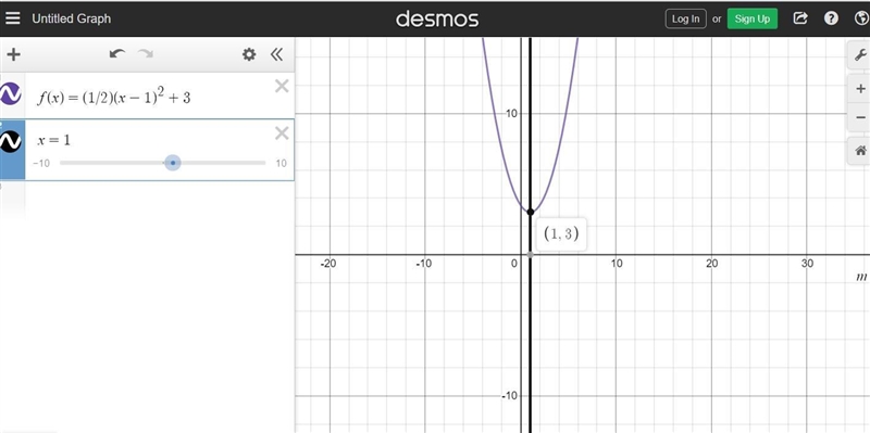 12. Graph the function. Label the vertex and axis of symmetry. State the domainand-example-1