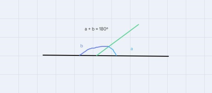 If DBC = 90° what is the relationship between AD and CD?-example-2