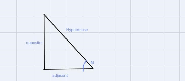 In ∆NOP, the measure of-example-1