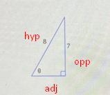 Find exact tan0, and csc0, where is the angle shown in the figure. Give exact values-example-1