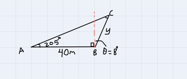 You are standing 40 meters from the base of a palm tree that is leaning 8° from the-example-1