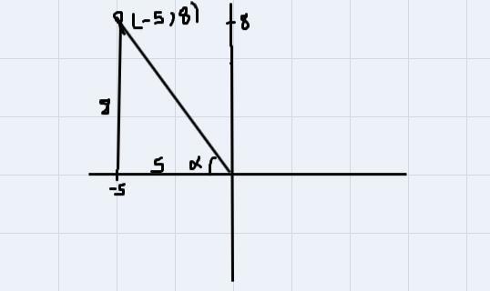 An angle a in standard position has a terminal side which passes through the point-example-2