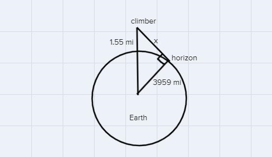 A climber stands on a mountain that is 1.55 mi above the surface of the earth. The-example-1